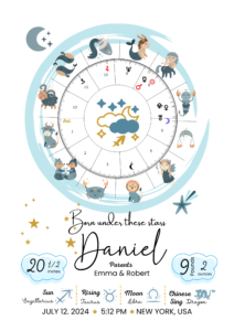Póster Carta Natal Bebés de la tienda Inspiritia en Etsy